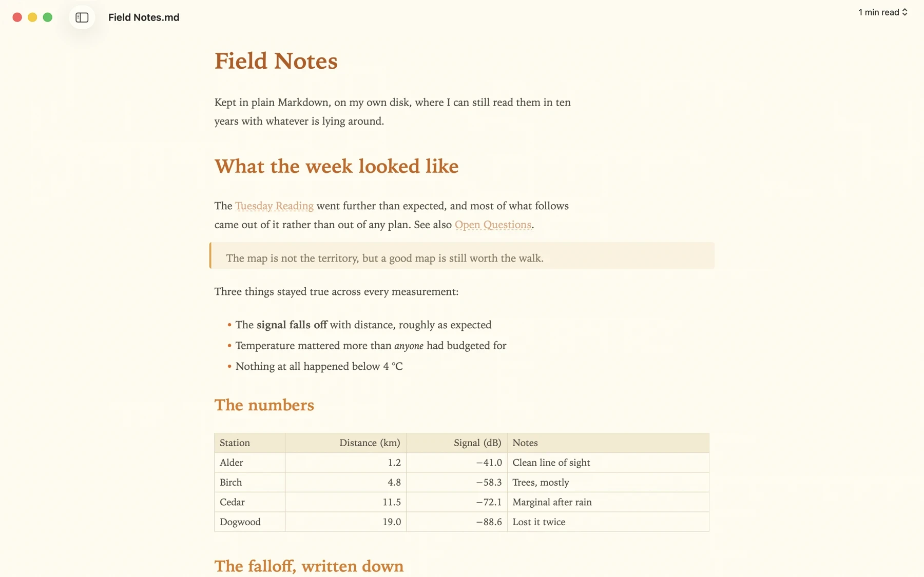 Fro editing a document called Field Notes. The heading, bold and
             italic text, a block quote, links to other notes and a four-column
             table are all drawn as themselves rather than as Markdown
             punctuation.