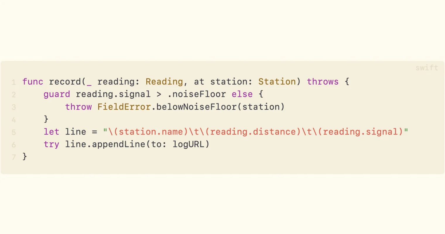 A Swift function on a tinted background, keywords and types in
               separate colours, numbered down the left edge, with the word
               swift faint in the top right corner.