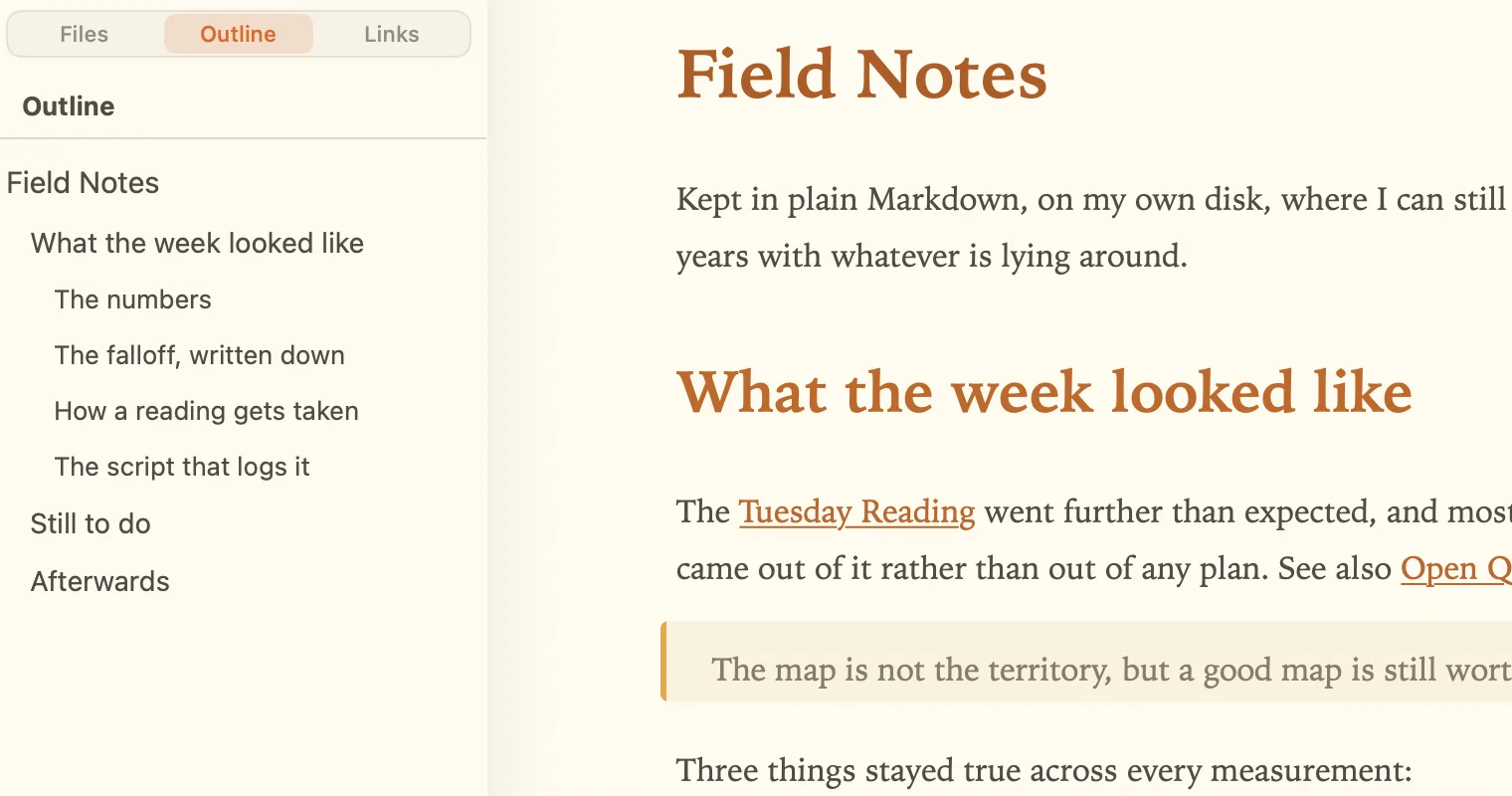 A sidebar showing the open document's headings indented by level,
               from the title down to the third-level sections, next to the
               document itself.